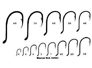 Click Here to Jump over our Shop Online and see all our Hooks (Lose Packs/ No Header).